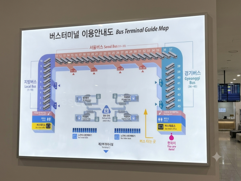 인천공항 제2여객터미널(T2) 버스 타는 곳 총정리 (지방/서울 남부터미널행)